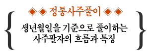 ¹